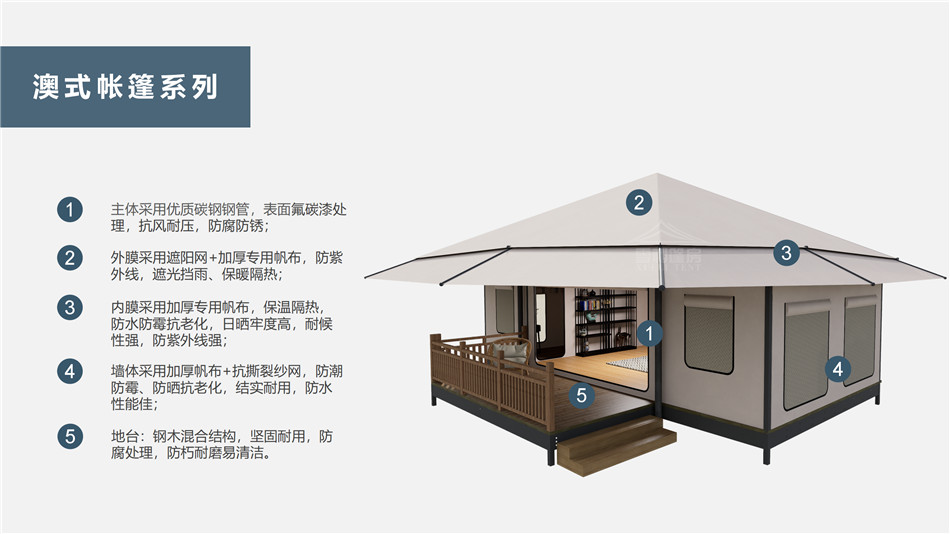 沙河市户外野奢帐篷></p><p>此外，生物荧光照明系统还为户外露营增添了一份别样的乐趣。在夜晚，你可以躺在帐篷里，仰望星空，欣赏着周围闪烁的荧光，仿佛置身于一个神秘的童话世界。孩子们会对这神奇的光芒充满好奇，围绕着帐篷嬉戏玩耍，感受大自然赋予的独特魅力。这种独特的体验，将成为你与家人、朋友之间珍贵的回忆，让户外露营变得更加难忘。</p><p>对于追求高品质户外生活的人们来说，生物荧光照明系统的户外野奢帐篷无疑是一个绝佳的选择。它不仅提供了舒适的住宿环境，还为你带来了与自然亲密接触的独特机会。在这个快节奏的时代，让我们放慢脚步，走进大自然，感受生物荧光照明系统带来的奇妙夜晚，开启一场别样的户外野奢之旅。</p><p>随着技术的不断进步，相信生物荧光照明系统将会在未来的户外领域得到更广泛的应用。它将为更多的人带来独特的户外体验，让我们在享受自然的同时，也能领略到科技与自然相结合的无限魅力。让我们一起期待这个充满奇幻光芒的未来户外世界，迎接更多惊喜与美好的到来。</p>    </article>
    <span class=